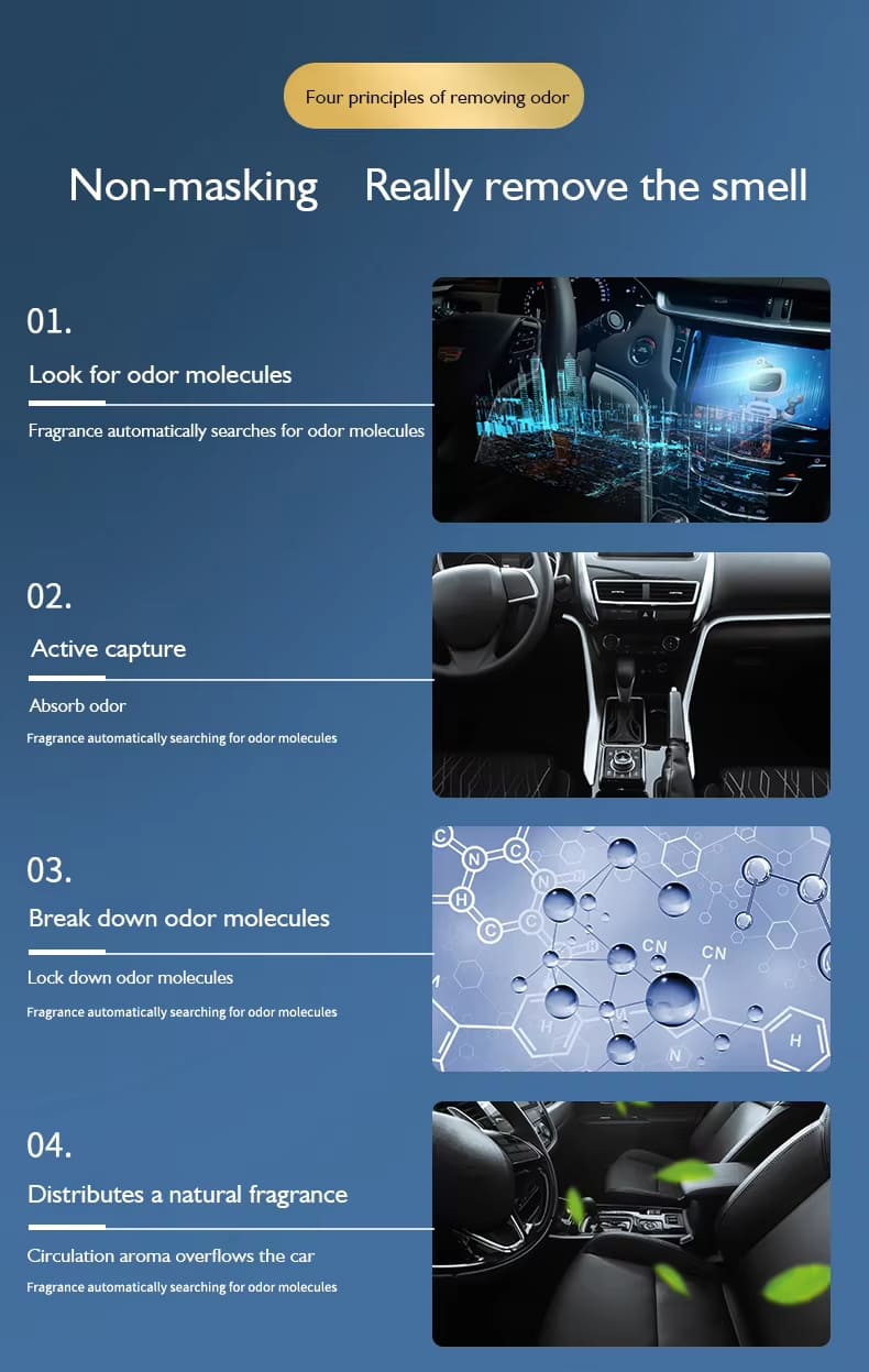 Car Dashboard Perfume Ornaments Fighter Liquid Essential Oil Perfume Car Solar Aircraft air Freshener